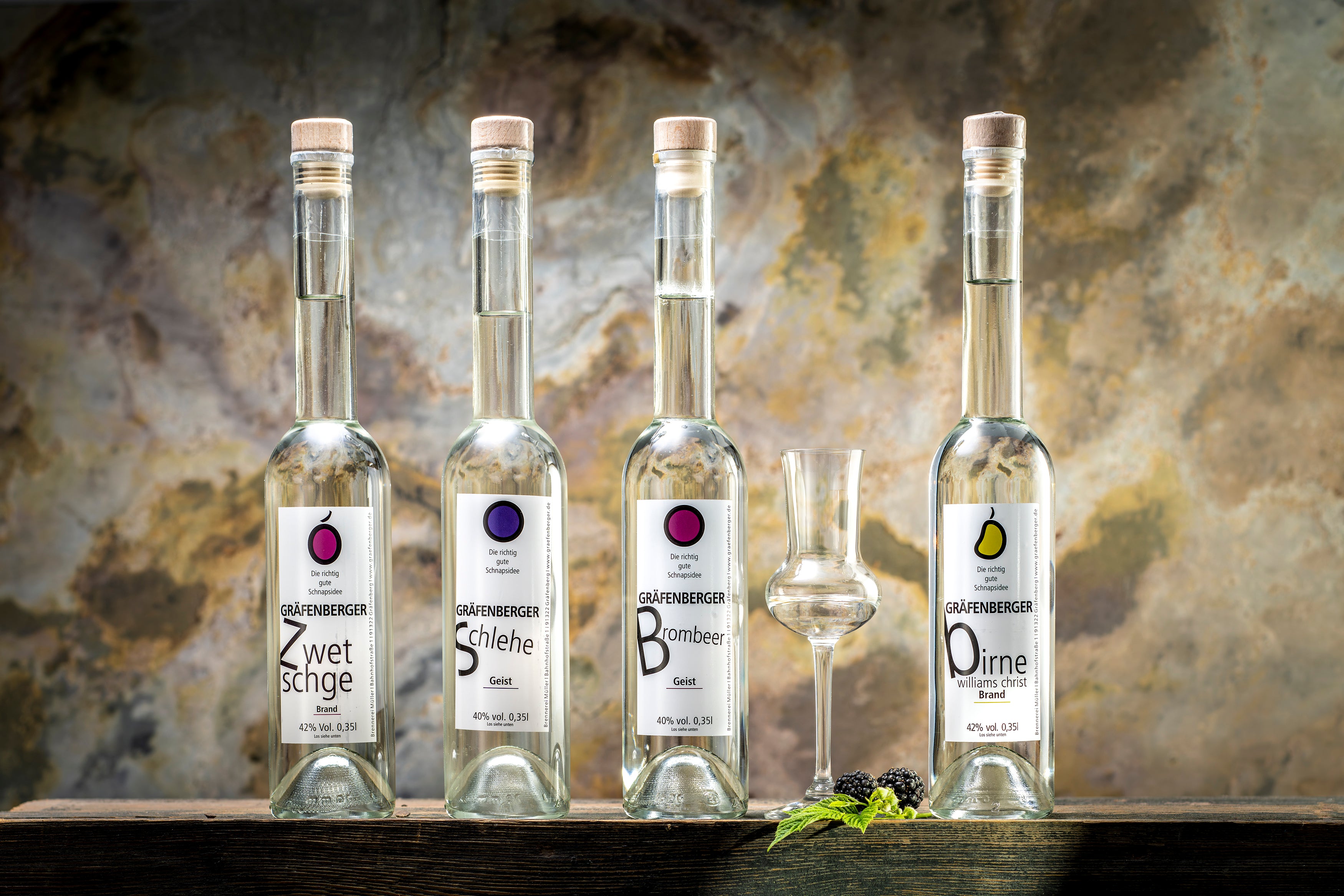 Gräfenberger Brände